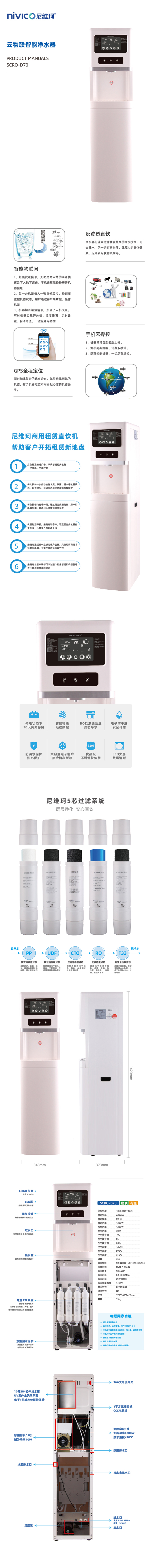 D70详情页.jpg